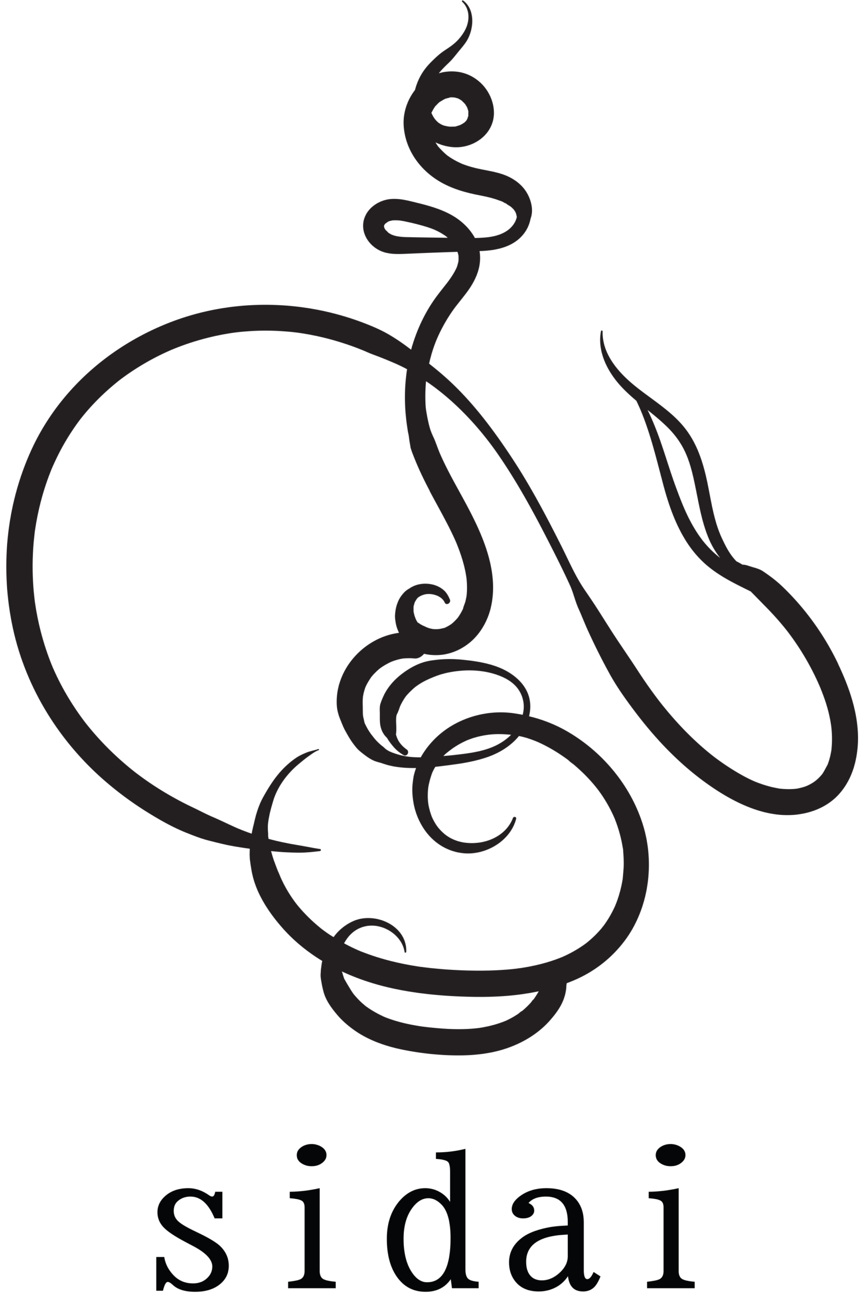 Sidai Blog　~アニメ好きは語りたい~